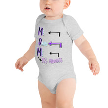 Load image into Gallery viewer, MOM - It&#39;s About Me ONLY Me - Baby short sleeve one piece
