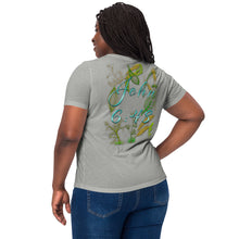 Load image into Gallery viewer, Jesus Bread of Life John 6:48 - Women’s relaxed tri-blend t-shirt
